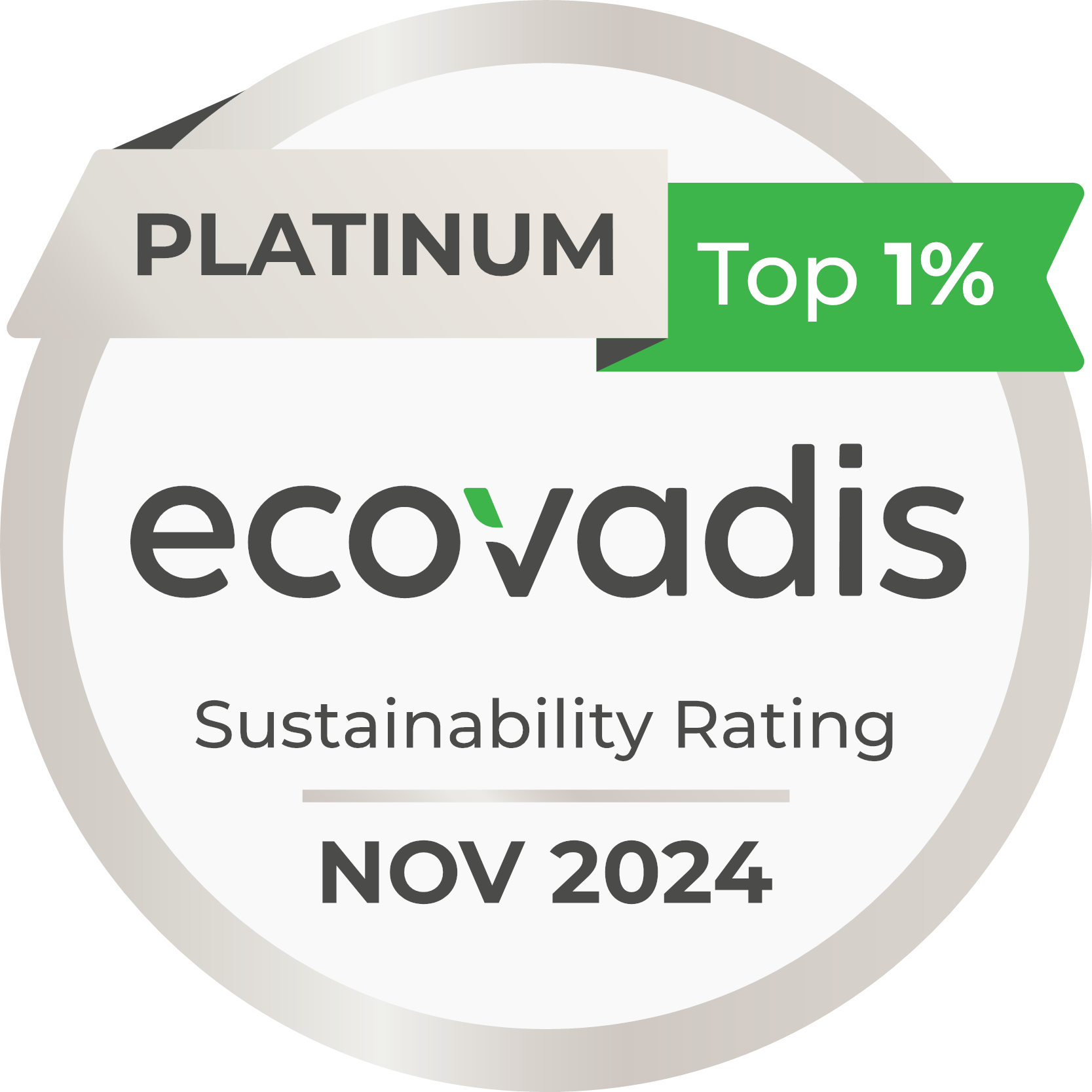 "Ecovaris